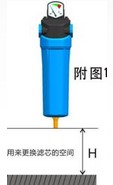 ATS精密過濾器安裝使用過程中該注意哪些地方？