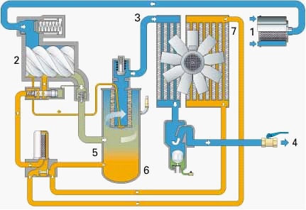 螺桿空壓機排氣量跟不上有哪些原因